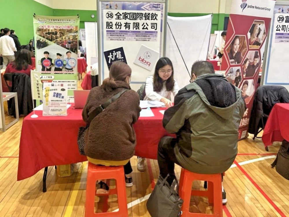 新竹就業中心x竹市府　涵蓋產官學暑期工讀5/17逾300個職缺等你來