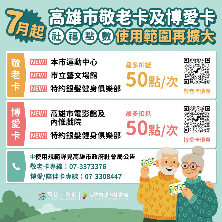 陳其邁宣布福利升級  敬老卡、博愛卡7月1日起再擴大用途！！