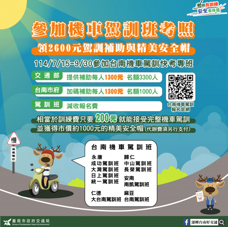 台南推機車駕訓快考專班，限量千名補助 2600 元再加贈安全帽