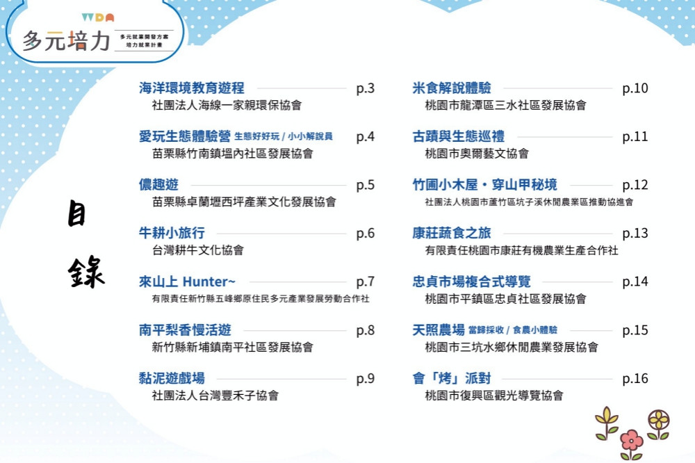 豐富多樣暑期旅遊選擇　桃竹苗分署匯集14家在地團體精心設計多元遊程