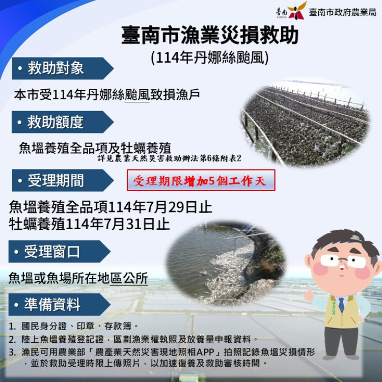 丹娜斯颱風致台南農業損失逾 10 億，救助申報期限延長