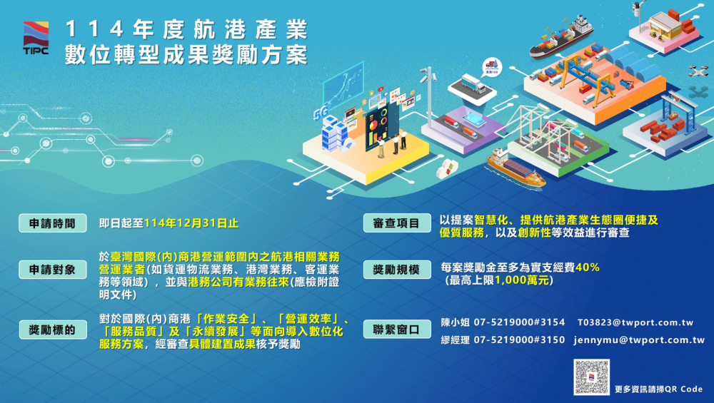 港務公司千萬補助開放申請 支持航港數位轉型