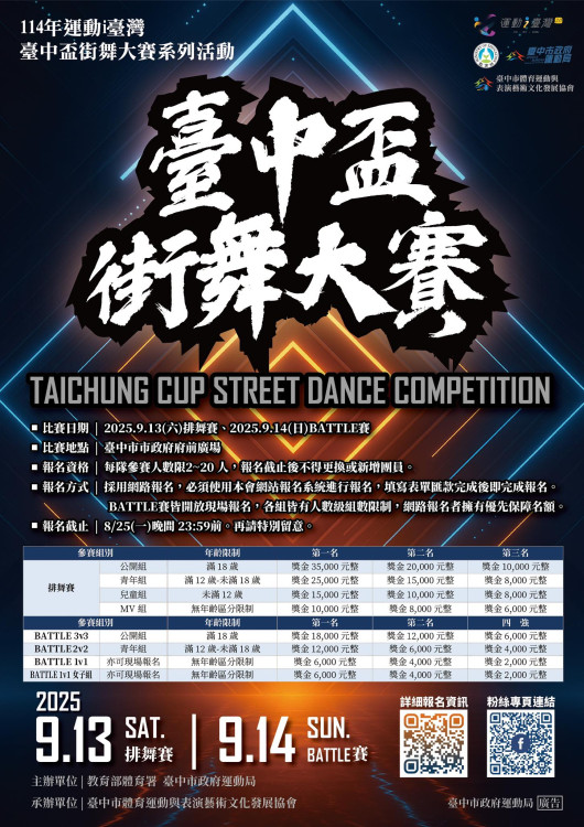  市長盧秀燕親下戰帖  「要Battle就來台中盃！」 9/13、9/14街舞大賽熱情登場
