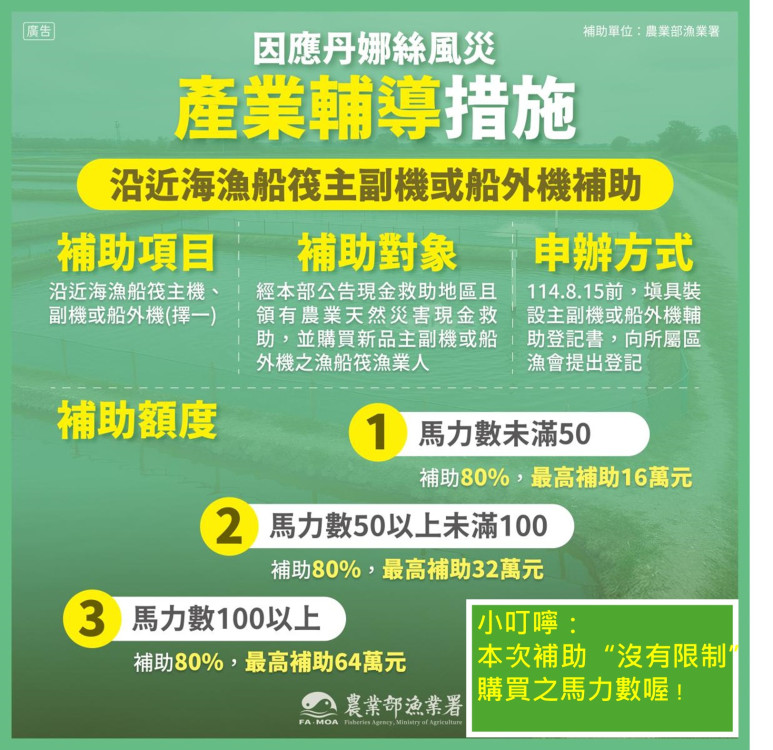 丹娜絲颱風致臺南漁船筏受損 市府推補助政策