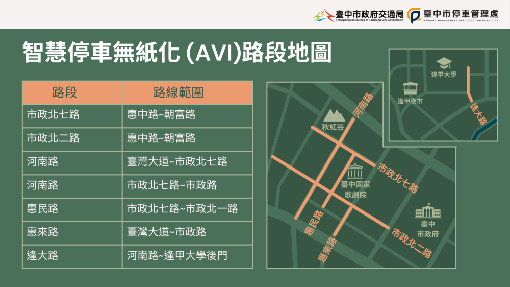 挺環保又省荷包！臺中智慧停車無紙化9/8上線   行動支付最高享6折