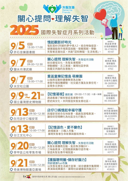 臺南響應國際失智症月 跨局處攜手打造「認知無礙」友善城市