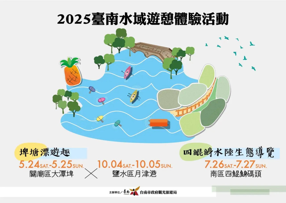 鹽水月津港推水域體驗　划舟遊小鎮暢享文化與美食