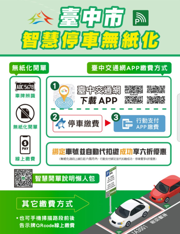 挺環保又省荷包！臺中智慧停車無紙化9/8上線   行動支付最高享6折