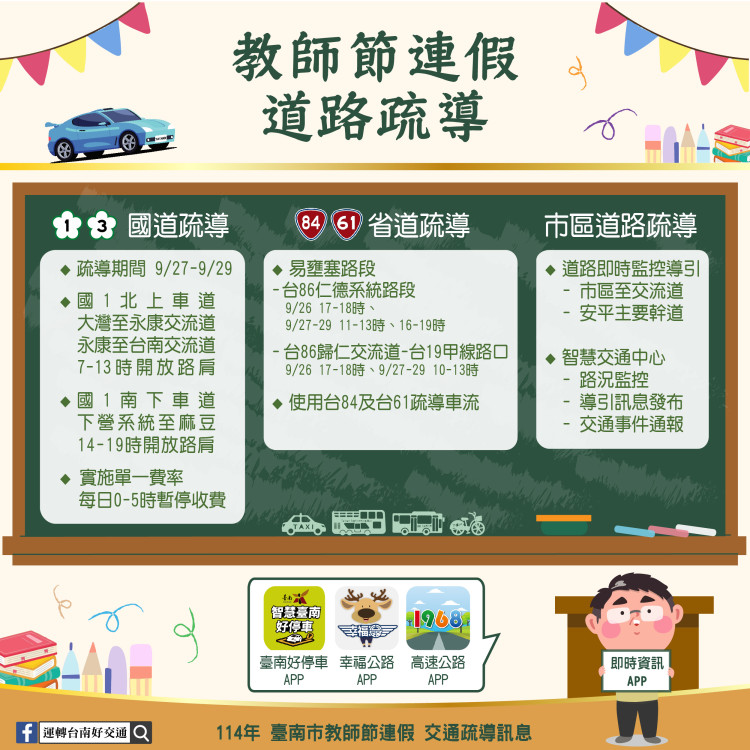 台南教師節連假啟動 市長黃偉哲呼籲規劃行程，交通局嚴控壅塞