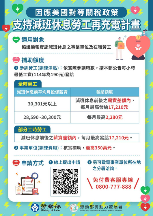 南分署力推雙盾護勞工挺企業 因應國際情勢
