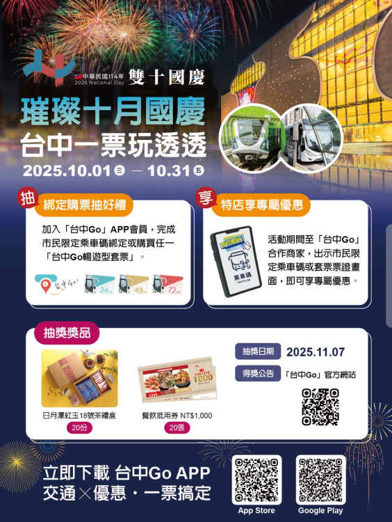 璀璨10月國慶   臺中Go限時優惠套票10/1開賣！