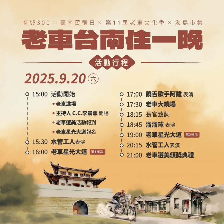 台南民宿發展十年破 700 家 跨界老車文化推觀光