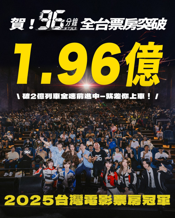 臺中拍《96分鐘》榮登2025國片票房冠軍、票房飆破1.96億  凸顯國片熱潮持續延燒 臺中拍《96分鐘》榮登2025國片票房冠軍、票房飆破1.96億  凸顯國片熱潮持續延燒