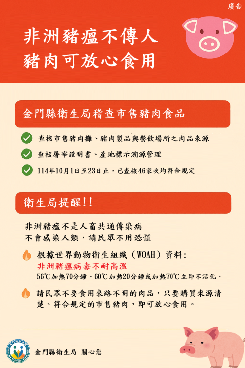 嚴防非洲豬瘟 金門展開稽查市售豬肉安全 嚴防非洲豬瘟 金門展開稽查市售豬肉安全