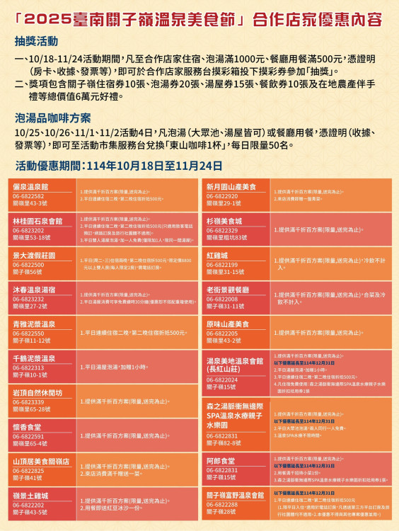 2025 臺南關子嶺溫泉美食節搶先點燈 10/25 開幕千份香菇雞湯等你嚐