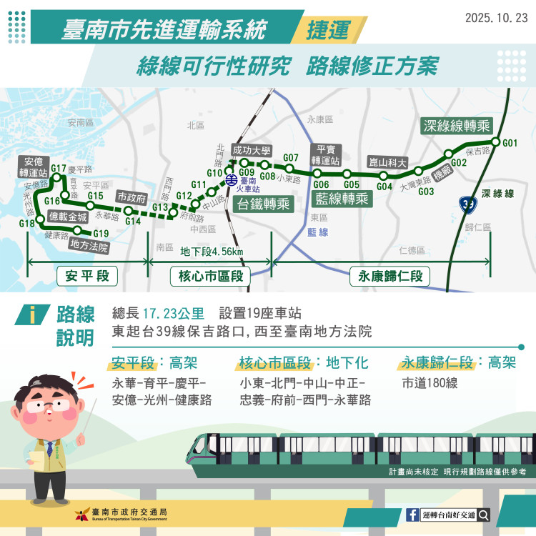 捷運綠線研提新規劃方案 加開地方說明會聽取民意  歡迎民眾踴躍參加提供意見