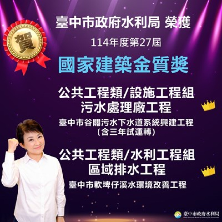 台中市水利局雙案獲國家建築金質獎 「軟埤仔溪工程」奪全國首獎 展現水環境新典範 台中市水利局雙案獲國家建築金質獎 「軟埤仔溪工程」奪全國首獎 展現水環境新典範