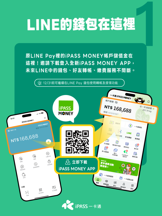 一卡通宣布深度LINE合作 iPASS MONEY APP無縫接軌