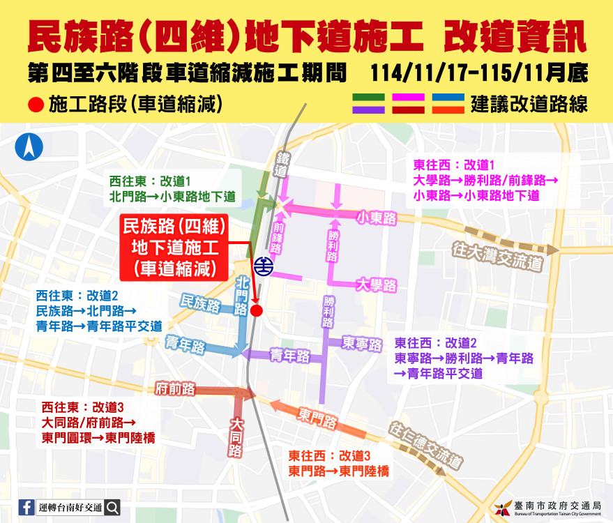台南鐵路地下化工程民族路地下道施工 114 年 11 月啟動