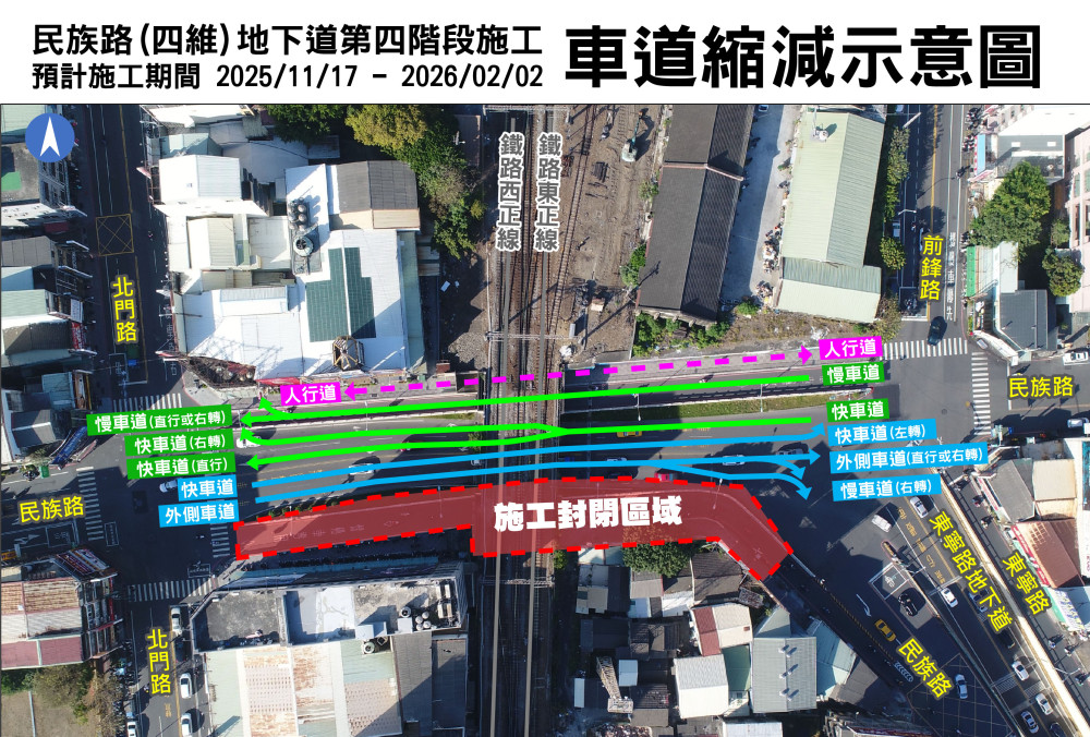 台南鐵路地下化工程民族路地下道施工 114 年 11 月啟動