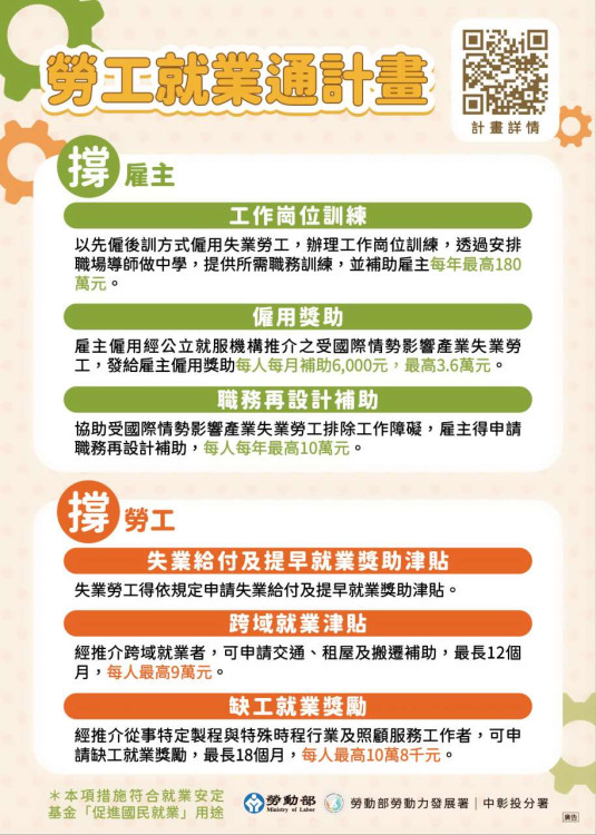 失業不用怕！勞動部助你安穩上工！中彰投分署推「勞工就業通計畫」讓勞工速回職場