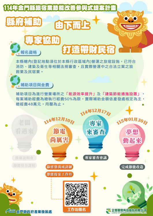 金門縣推旅宿節能升級 節能改善最高補助16萬