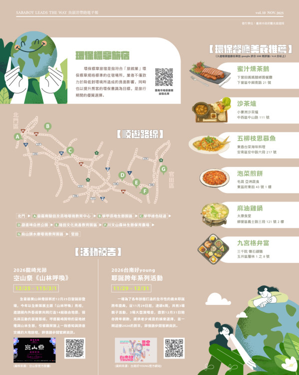 《魚頭君帶路》 綠色角落．大臺南環境教育場域探索