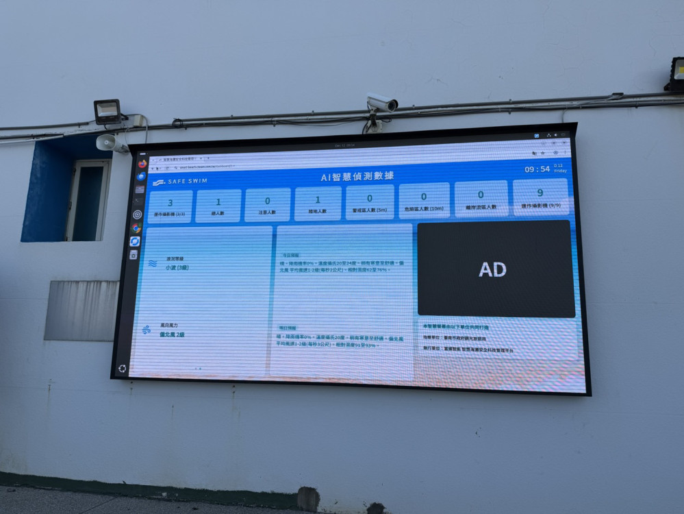 全國首例！臺南黃金海岸建智慧海灘系統 海域安全管理升級