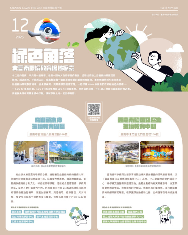 《魚頭君帶路》 綠色角落．大臺南環境教育場域探索