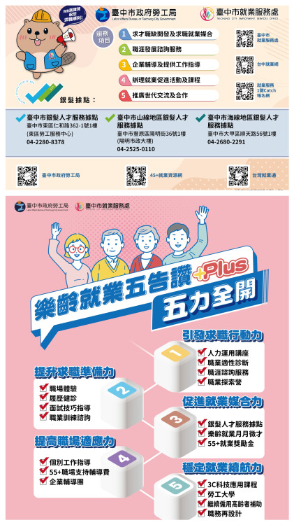 中市銀髮就業網絡再擴大　海線銀髮人才服務據點年底試營運