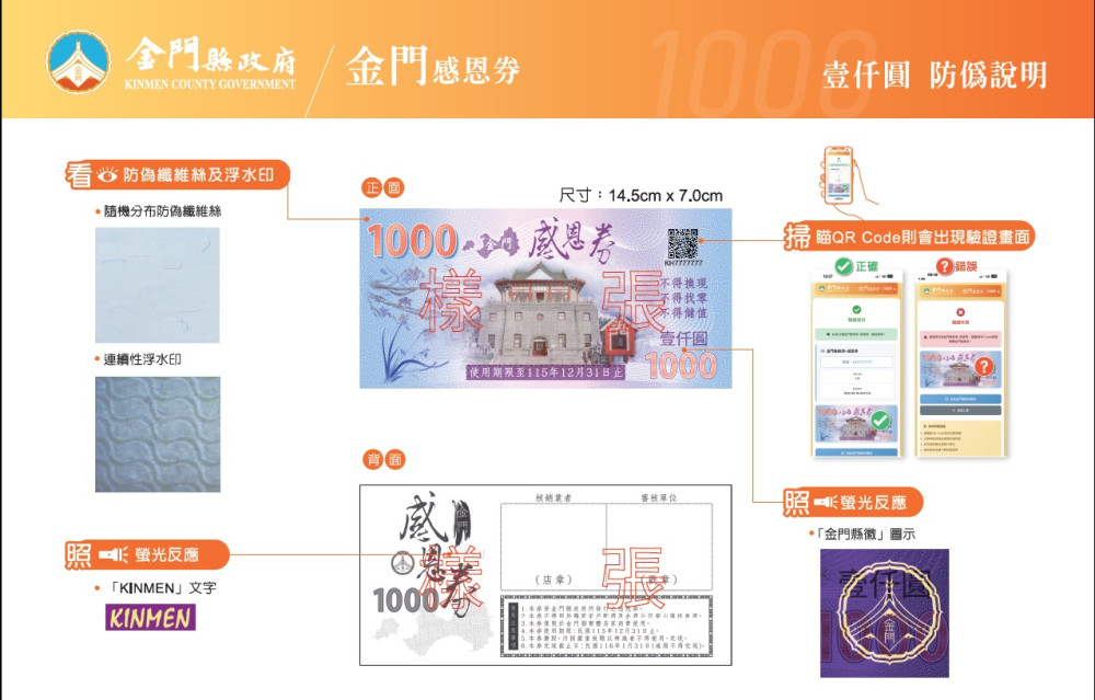 金門感恩券辨真偽有撇步！公布4大防偽設計
