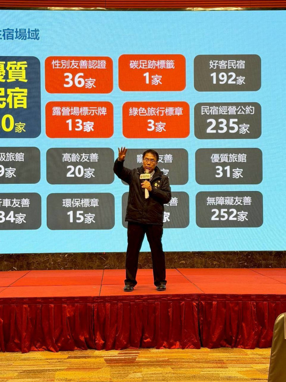 80家業者脫穎而出！2025臺南優質民宿揭榜，春節走春首選