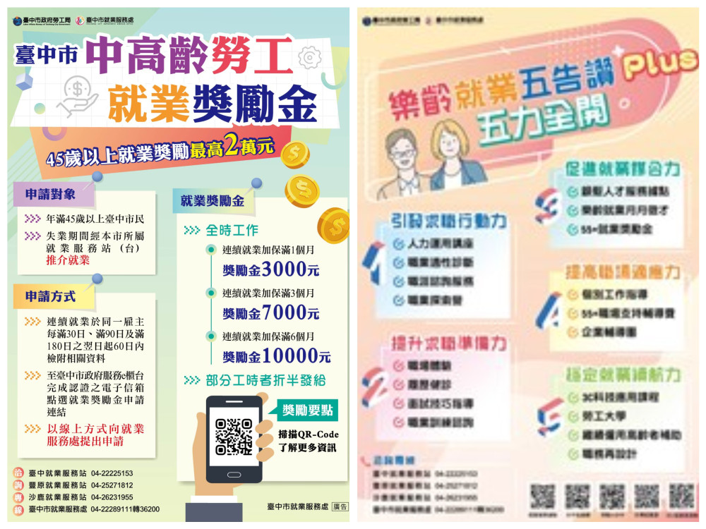 為中高齡就業加油　中市「中高齡就業獎勵金」協助市民就業最高可領2萬元