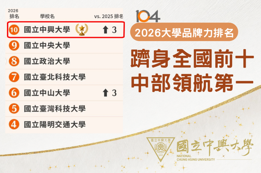 2026大學品牌力排名  興大躋身全國前10、中部領航第1