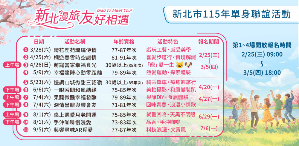 新北漫旅 友好相遇！11場單身聯誼2/25開放報名