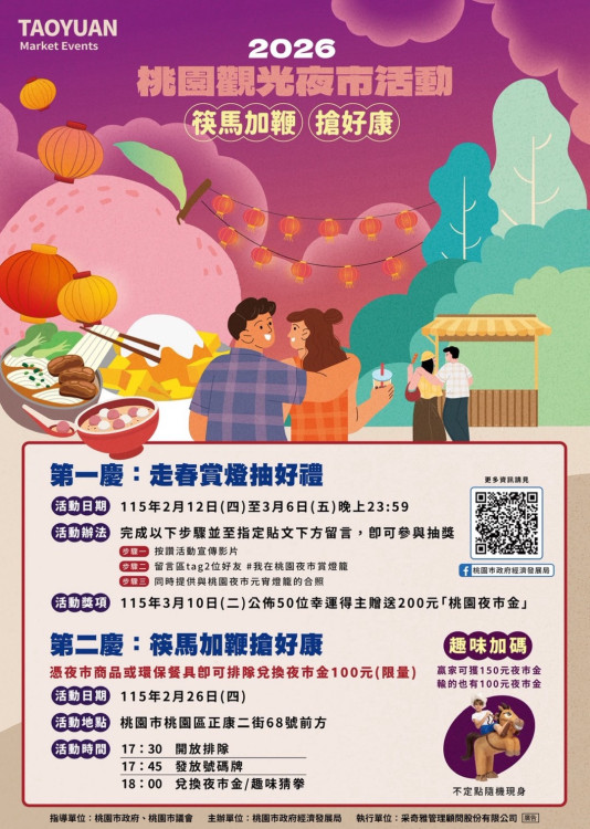 桃園夜市慶元宵　百元夜市金等你拿