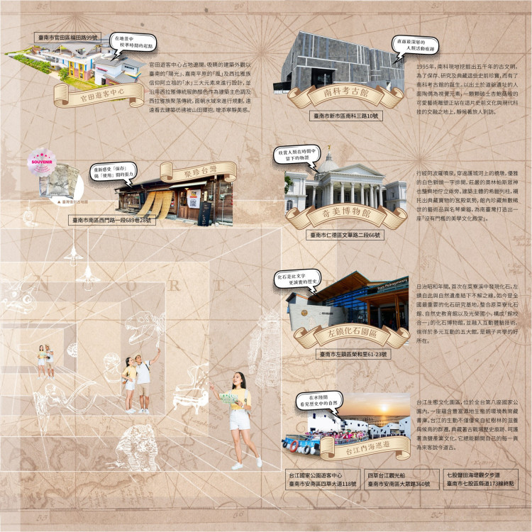 考古迷看過來！台南《魚頭君帶路》電子報推主題遊程 搭法老特展開啟深度旅遊