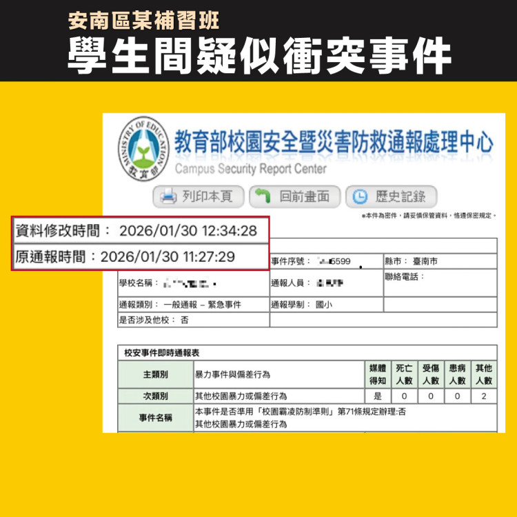 台南安南補習班學生衝突後吞食磁鐵 業者違規未即時通報遭裁罰