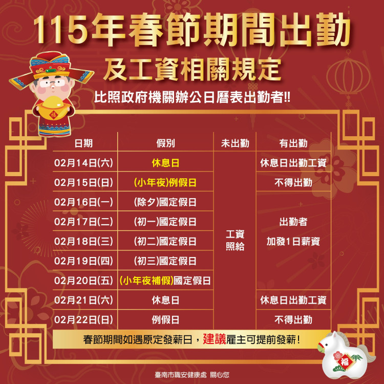 落實勞資友善！台南勞工局廣辦勞基法宣導 明定春節連假出勤給薪規範