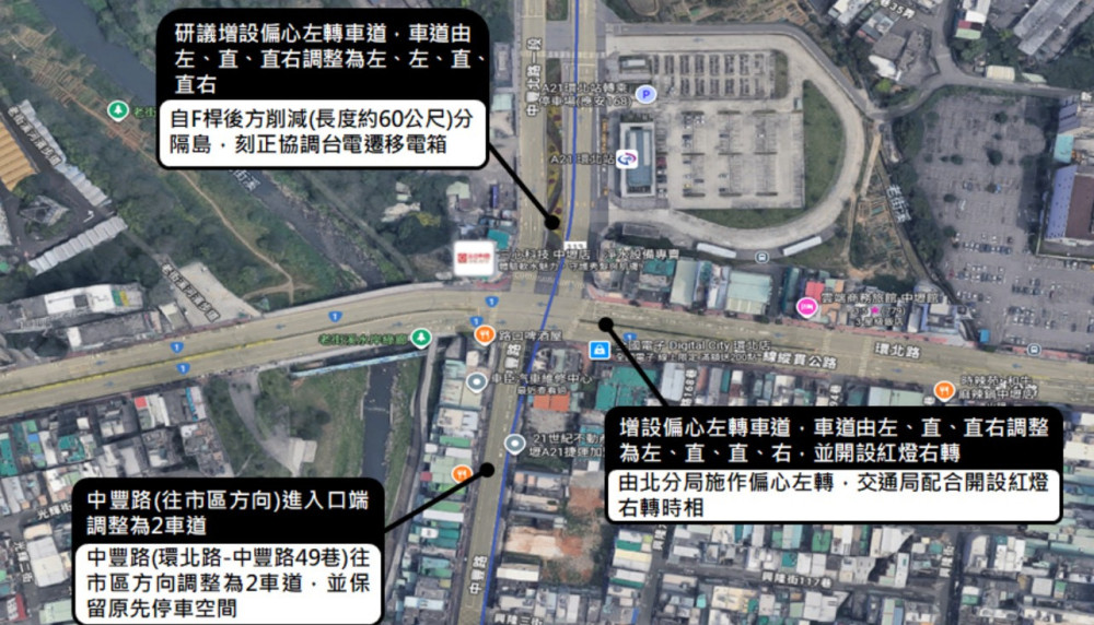 多管齊下！中壢中豐路與環北路口調整車道配置 優化動線