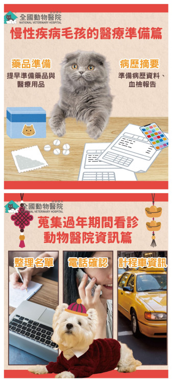 希望用不上、緊急全國幫！ 全國動物醫院連鎖體系 全台24小時急診醫院照常看診