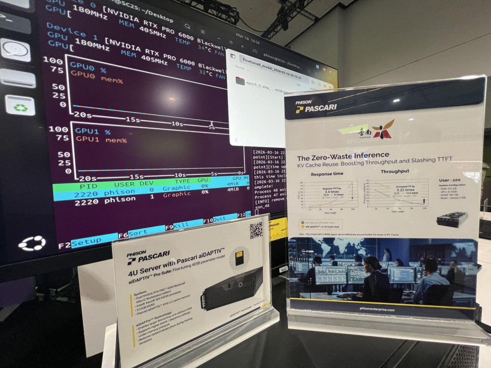 台南智慧城市新突破！導入群聯生成式 AI 系統，行政效率與決策支援提升 10 倍