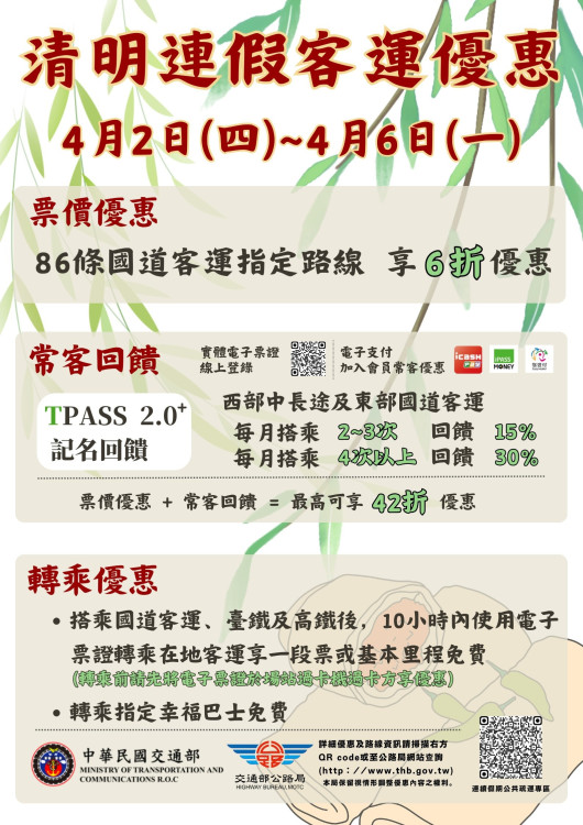 清明連假將至  高雄市區監理所呼籲搭乘TPASS搭越多省越多