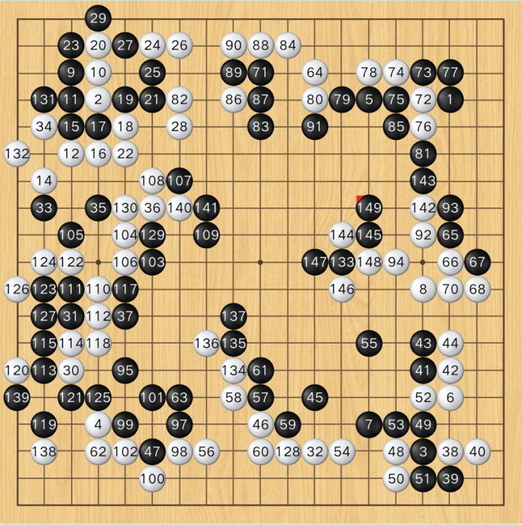 《近身肉搏》--圍棋棋局欣賞（黑白子/觀戰）