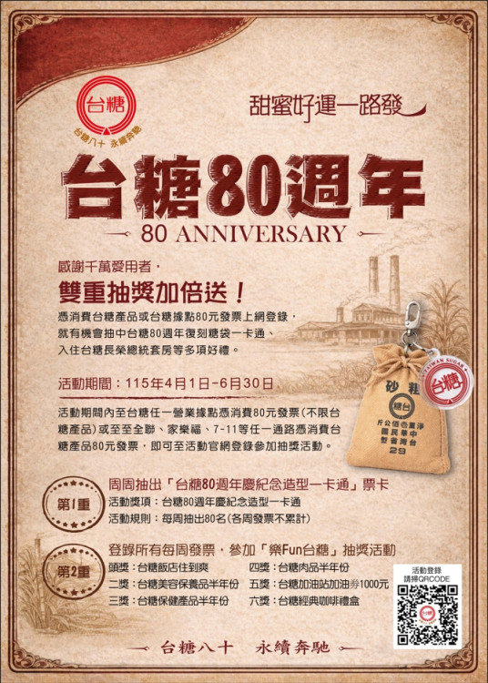 台糖慶80抽獎開跑 消費滿80元抽總統套房限量一卡通