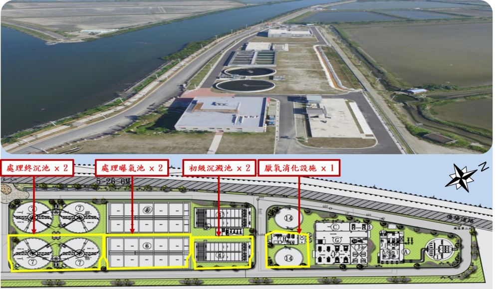 臺南安南鹽水 BOT 污水工程二期擴廠獲中央核可