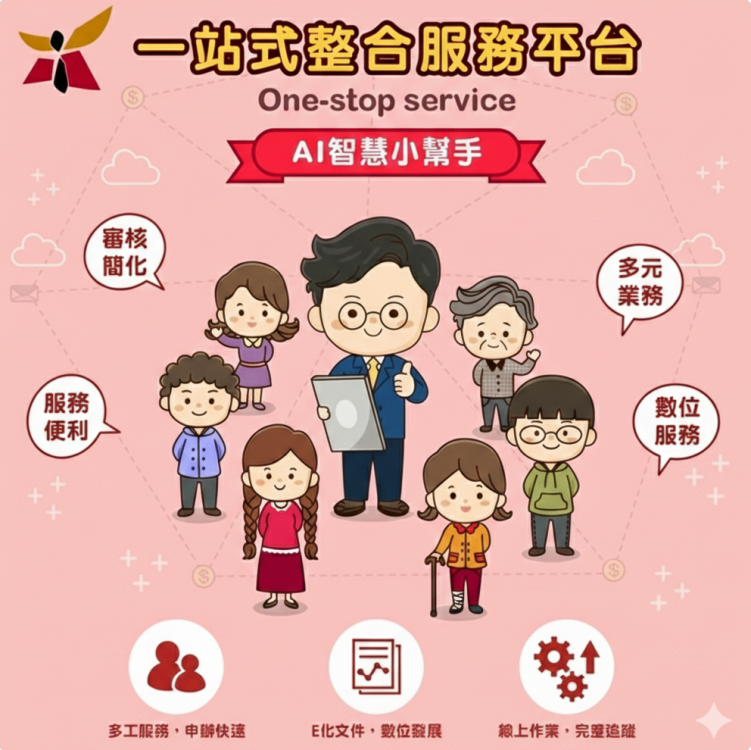 臺南市政府導入 AI 智慧客服，便民再升級