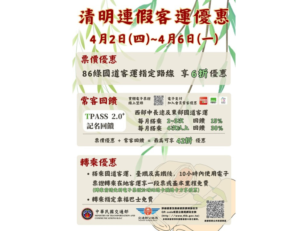 高雄市區監理所:清明連假公共運輸優惠多多  請多加利用