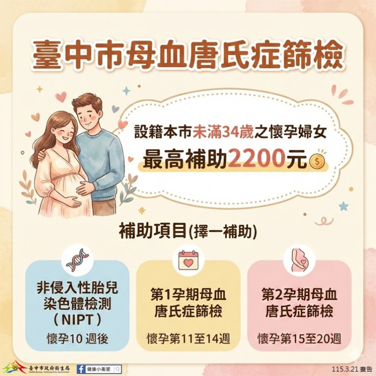 3/21世界唐氏症日　中市推孕婦母血篩檢補助最高2200元守護新生命健康