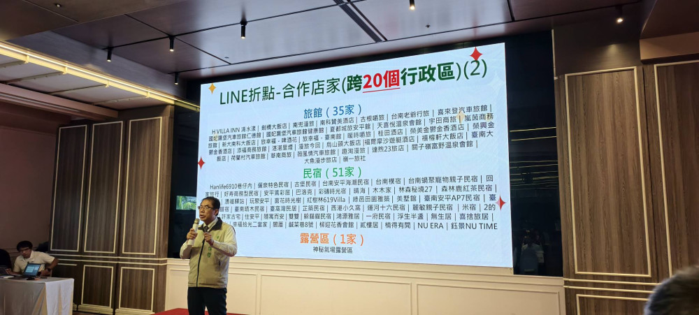 臺南推「住宿好康三重送」 平日旅遊享優惠再抽百萬好禮